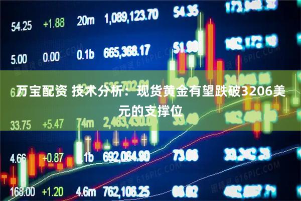 万宝配资 技术分析：现货黄金有望跌破3206美元的支撑位