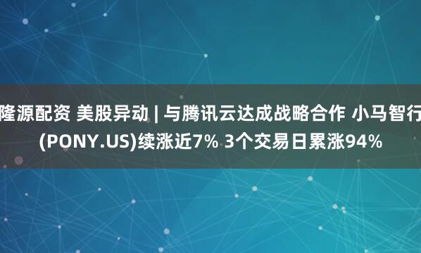 隆源配资 美股异动 | 与腾讯云达成战略合作 小马智行(PONY.US)续涨近7% 3个交易日累涨94%
